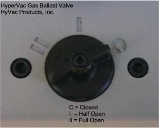 Hypervac Series Vacuum Pumps